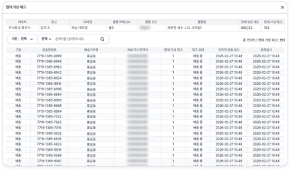 WMS 재고 현황 화면